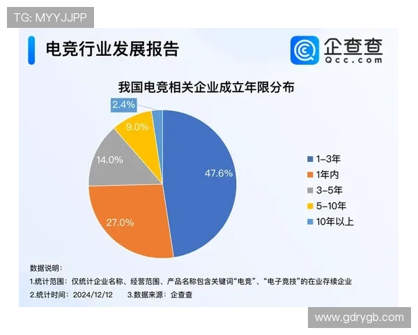 中央广播电视总台电竞研究院落户北京引领国家电竞产业新发展格局