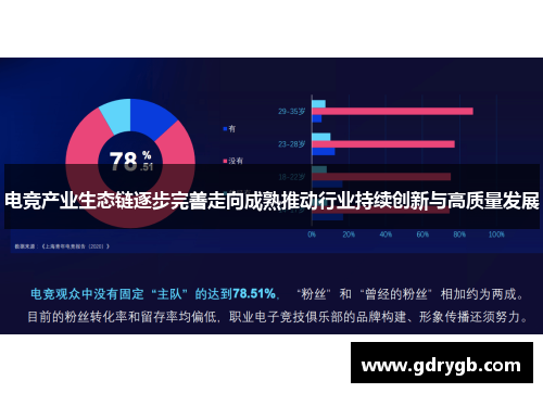 电竞产业生态链逐步完善走向成熟推动行业持续创新与高质量发展